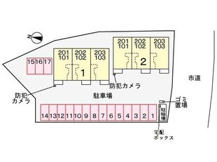 フューチャー1の物件外観写真